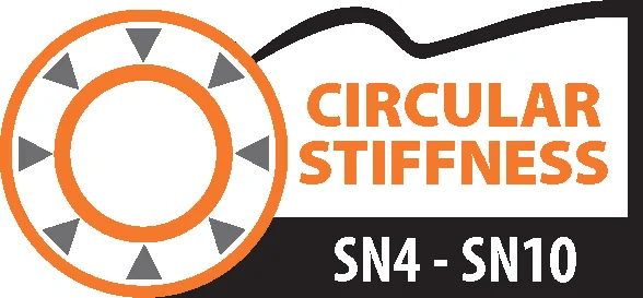 Kruhová tuhost SN4–SN10